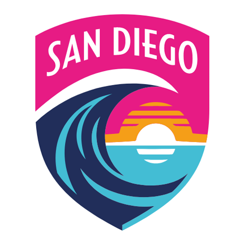 San Diego Wave FC