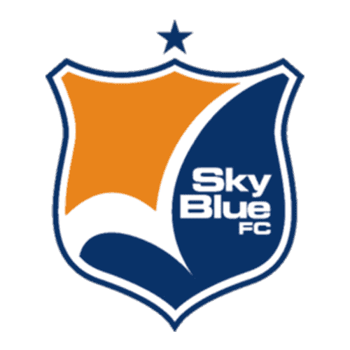 Sky Blue FC